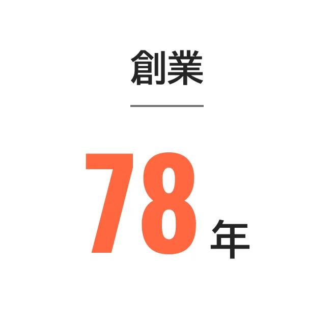 創業78年。